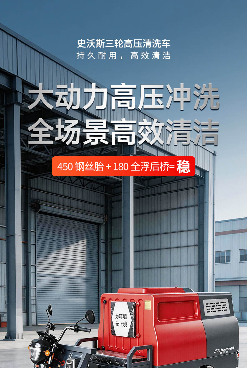 三轮高压清洗机详情页_01.jpg