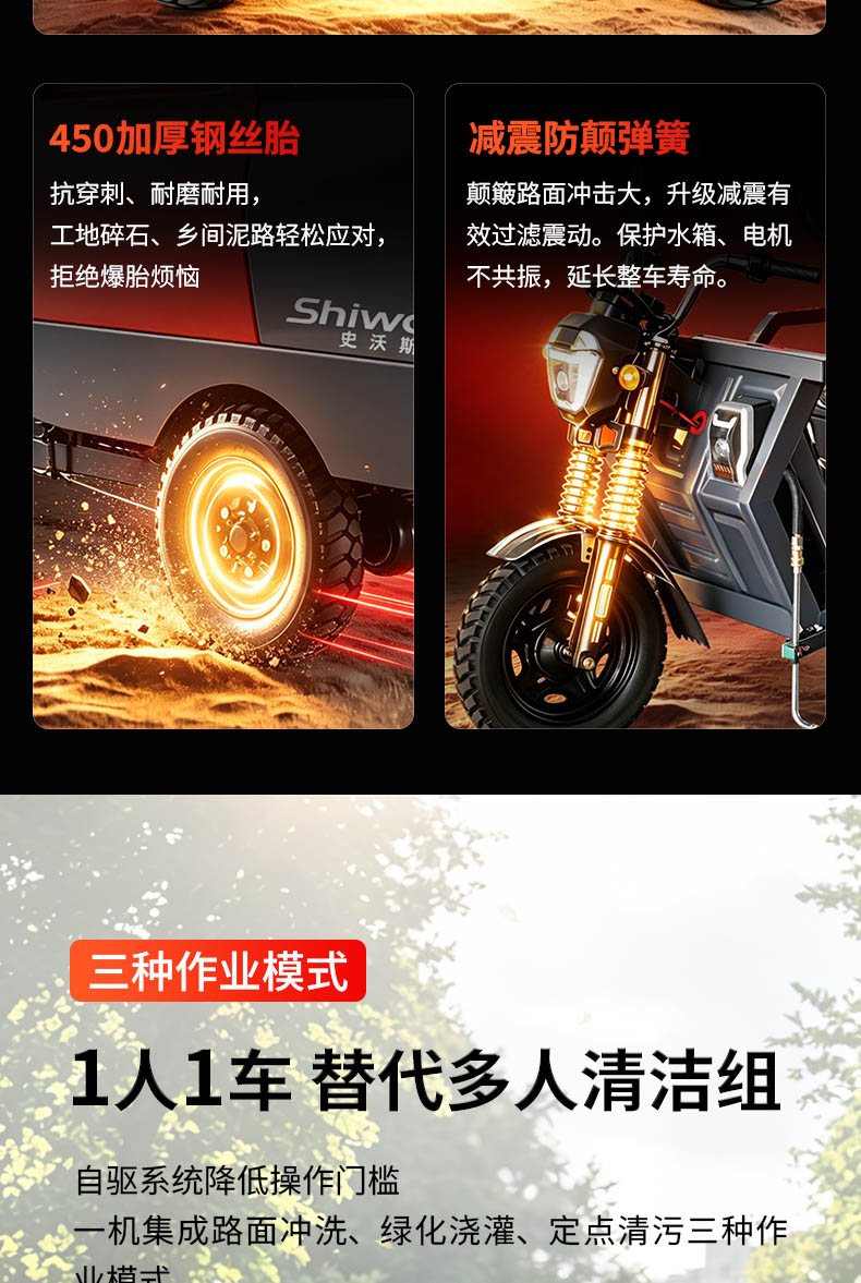 三轮高压清洗机详情页_08.jpg