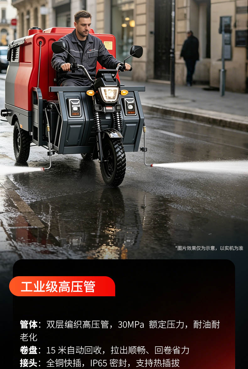 三轮高压清洗机详情页_14.jpg