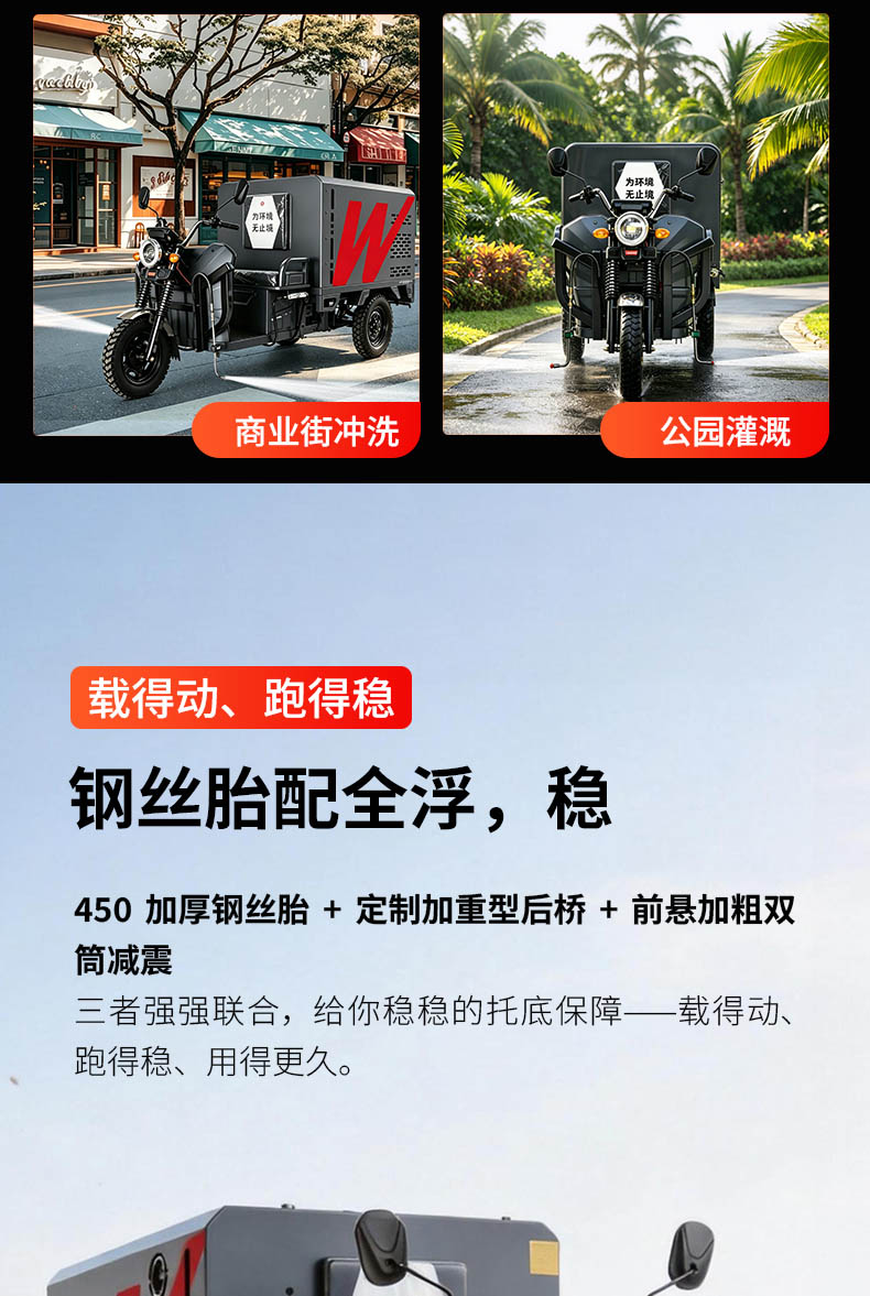 三轮高压清洗机详情页_06.jpg