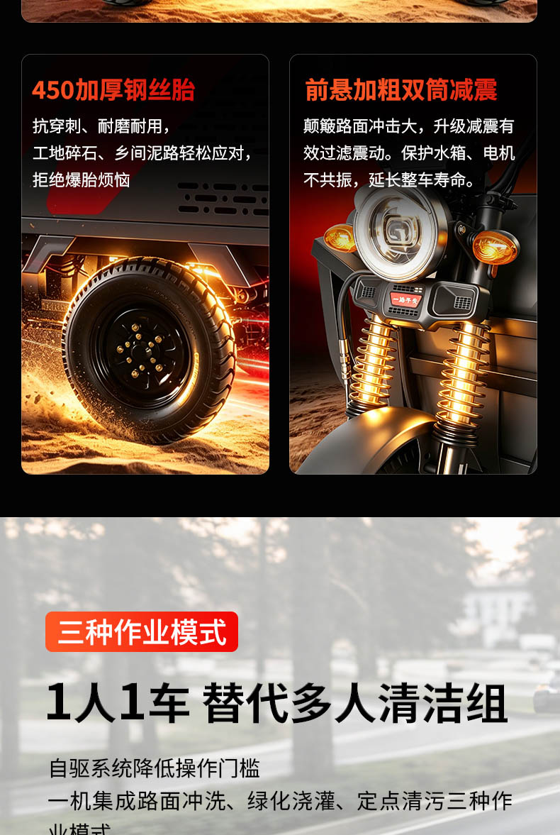 三轮高压清洗机详情页_08.jpg
