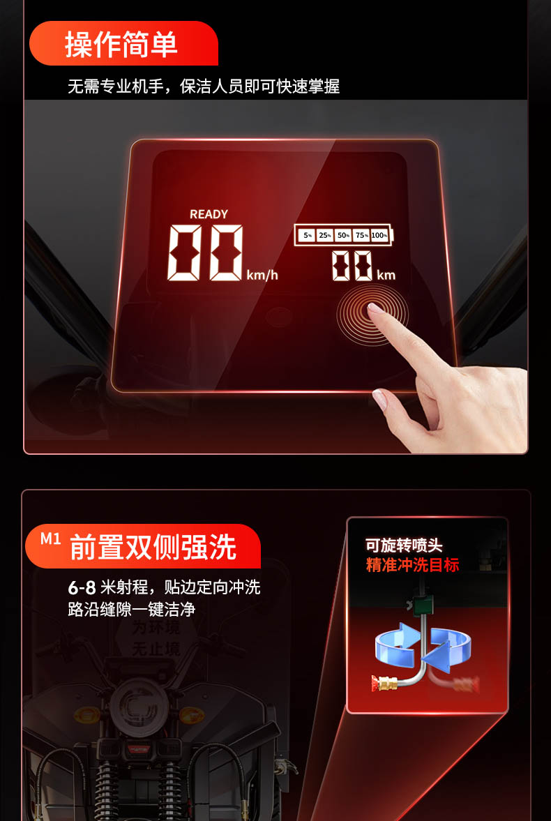 三轮高压清洗机详情页_10.jpg