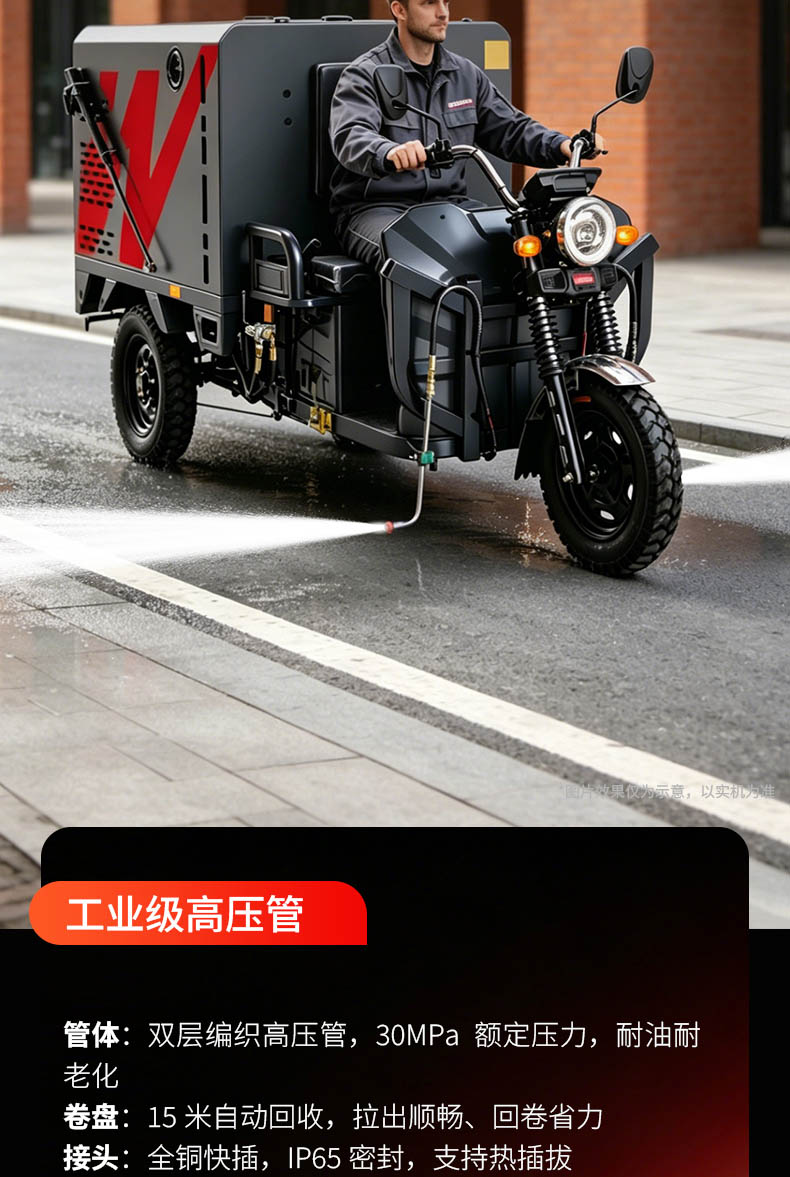 三轮高压清洗机详情页_14.jpg