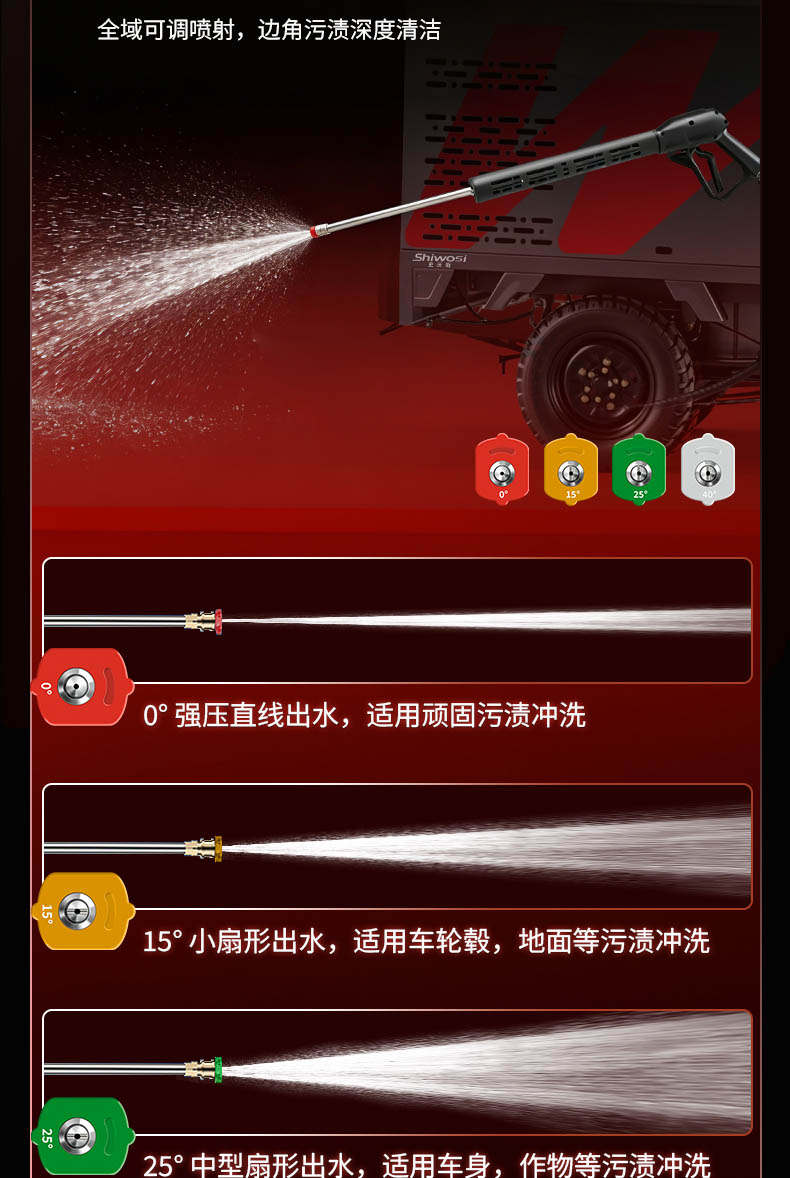 三轮高压清洗机详情页_12.jpg