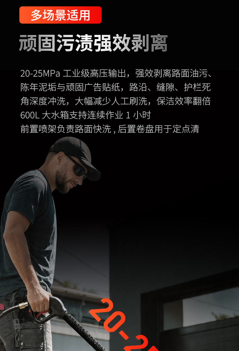 高压清洗车详情页_04.jpg