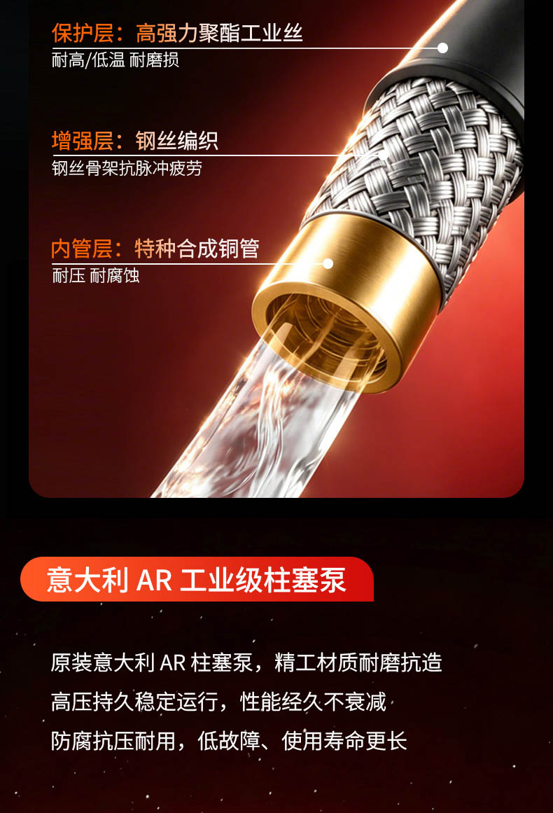 高压清洗车详情页_15.jpg